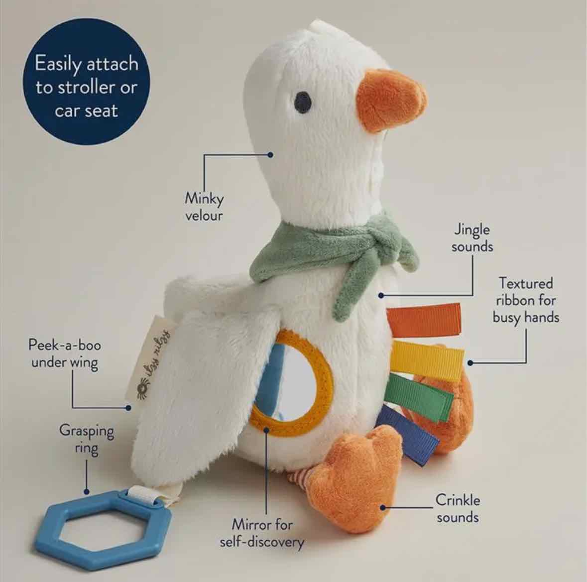 Itzy Ritzy Bitzy Traveler